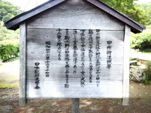 甲州街道概要